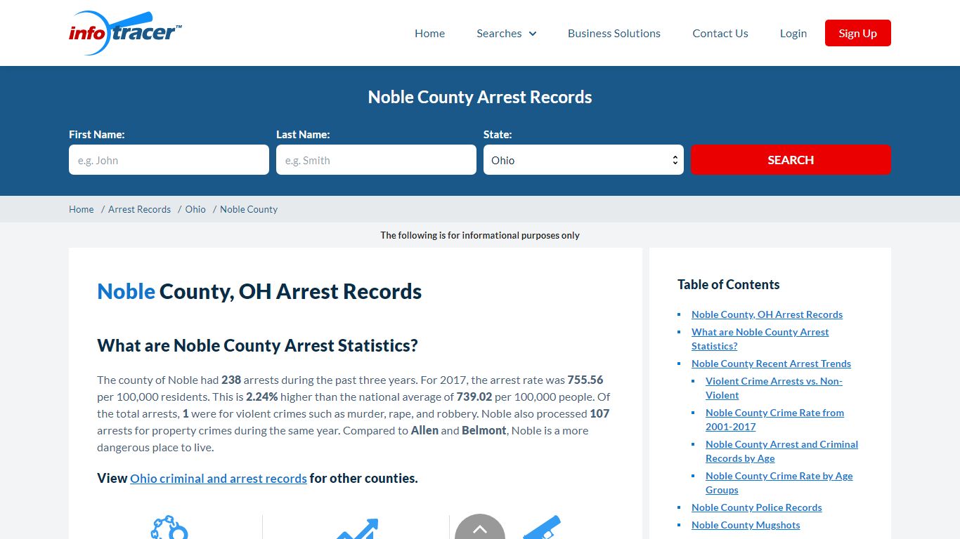 Noble County, OH Arrests, Mugshots & Jail Records - InfoTracer